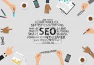 怎么利用SEM做好百度排名