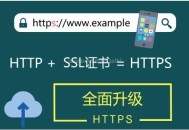 https对网站优化有哪些帮助?ssl对seo有什么好处?