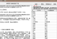 seo原创助手你用过哪些