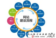 博彩黑帽seo:这些SEO搜索优化的知识务需要知道！