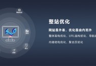 黑帽seo技术解压密码:【吐血整理】白帽与黑帽的区别