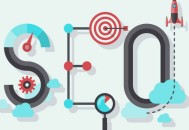 网站seo优化看不到效果，详细优化攻略交给你