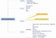 网站内容采集增益,大兵教你如何写出一篇高质量伪原创文章