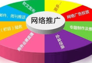 常见网站推广软件有哪些