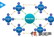 解读百度最新升级超链算法 外链建设进入质量时代