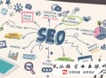 seo黑帽啥意思:恩平SEO：长尾要害词优化的方式