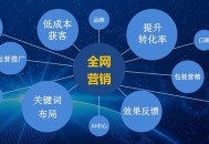 404页有什么用处，为什么要做这个页面？