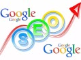 谷歌的SEO关键词优化组合策略