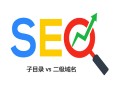 网络bc黑帽seo:子目录与二级域名，哪个更利于SEO！