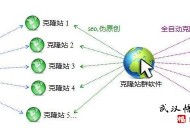 黑帽seo能坚持多少天:宜城SEO谈站群是什么模式驱动了人们去追逐它