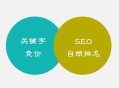 SEO网站分析教你怎么查询判断关键字优化难度系数
