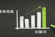 seo 黑帽:内容页面要害词该若何结构，对SEO的影响有哪些？