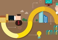 【SEO优化技巧】用正确的互点方式促进关键词排名