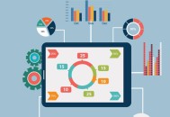 当SEO思维拓展到各个领域，数据分析自然可以回归本质