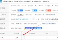 怎样让网站长尾关键词快速排名？建设海量长尾词（实操干货）