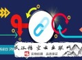 黑帽seo怎么推广:石家庄SEO:站内SEO优化的设施