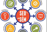 黑帽论坛seo详细情况分析：手段、风险与对行业的影响