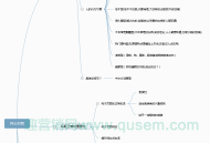 一张图让你瞬间明白如何优化网站标题？