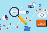 黑帽seo的弊端:原创内容与高质量链接, 为什么SEO要害词排名还不理想?