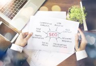 网站建设时要熟悉的几大要点