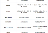 黑帽seo新闻：百度搜索资讯(新闻源)分发算法升级