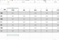 惊！电脑工作表莫名消失，背后真相究竟几何？