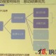 官方解答:24个移动网站seo优化问题