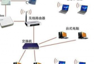 电脑无线网服务