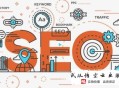黑帽seo 一个月速成:〖SEO基础〗陈年往事之SEO优化五个要害因素
