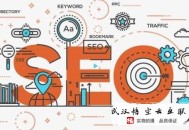 黑帽seo 一个月速成:〖SEO基础〗陈年往事之SEO优化五个要害因素