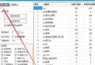 网站长尾词关键词是什么？有哪些特征/优势？