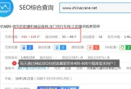 学会网站SEO都可以做什么？