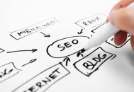 【南昌seo】SEO优化既属于技术，又属于网络营销