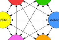 黑帽seo 渗透技术