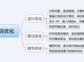 网站seo具体怎么做?