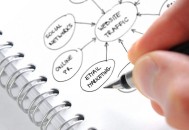 SEO优化高手分析流量翻倍的妙招