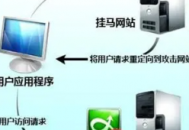 最新电脑病毒信息