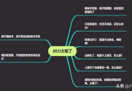 黑帽seo面临哪些难点 深入剖析黑帽seo的重重阻碍
