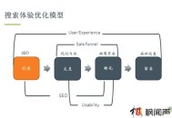 爆老师揭秘:为什么SEO优化关键词排名很好却没有转化与业绩