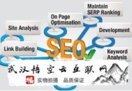 黑帽seo_快照劫持工具:涨知识！做好SEO七大步骤让你网站排名飞起来