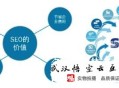 湖南黑帽seo:SEO和SEM区别和优劣势剖析