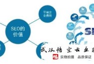 湖南黑帽seo:SEO和SEM区别和优劣势剖析
