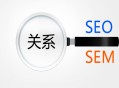黑帽seo技术网赚钱:SEO与SEM的区别与关系，他们若何无缝对接？