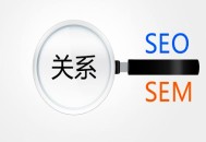 黑帽seo技术网赚钱:SEO与SEM的区别与关系，他们若何无缝对接？