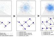 国产开源工具 | 操作系统国产模糊测试工具Healer