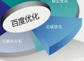 武汉SEO 关键字优化之中怎样与同业竞争市场竞争