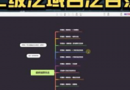 seo黑帽怎么赚钱（seo黑帽技术有哪些）