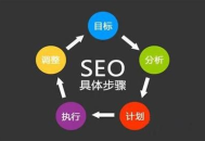 SEO常用工具外推与黑帽SEO的关联及影响