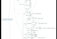 seo黑帽 发包软件