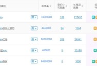 长尾关键字是什么，如何挖掘，如何优化？